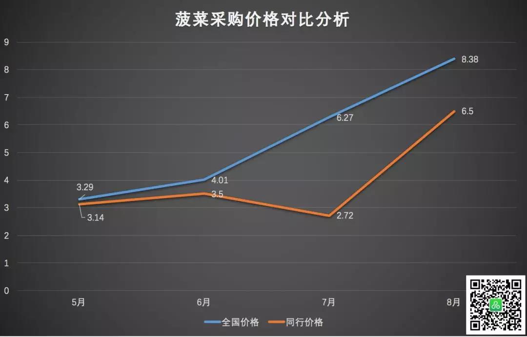 餐饮企业.jpg