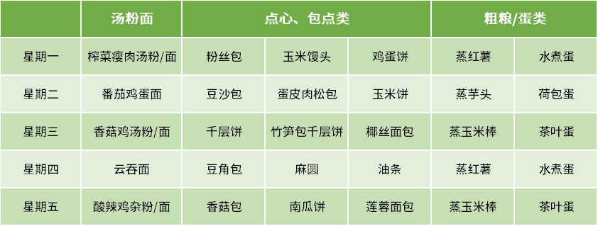 自助早餐.jpg