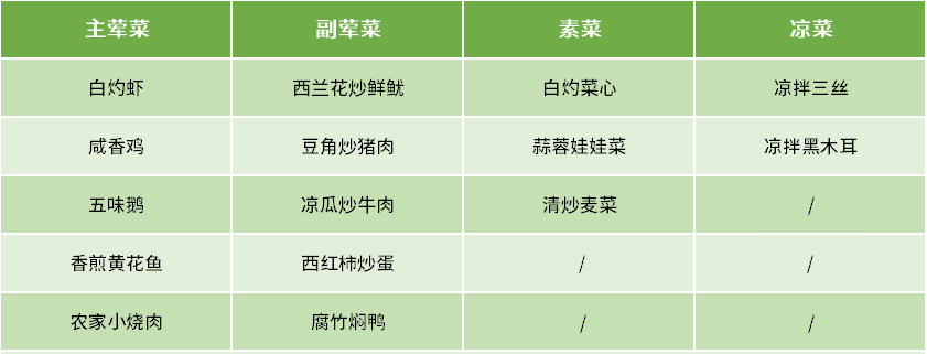 工厂饭堂承包公司.jpg