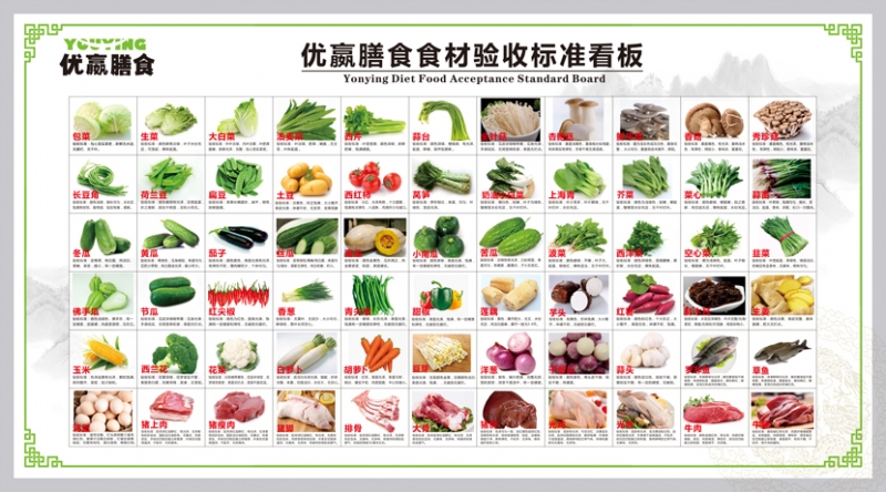 选择食材配送公司的好处